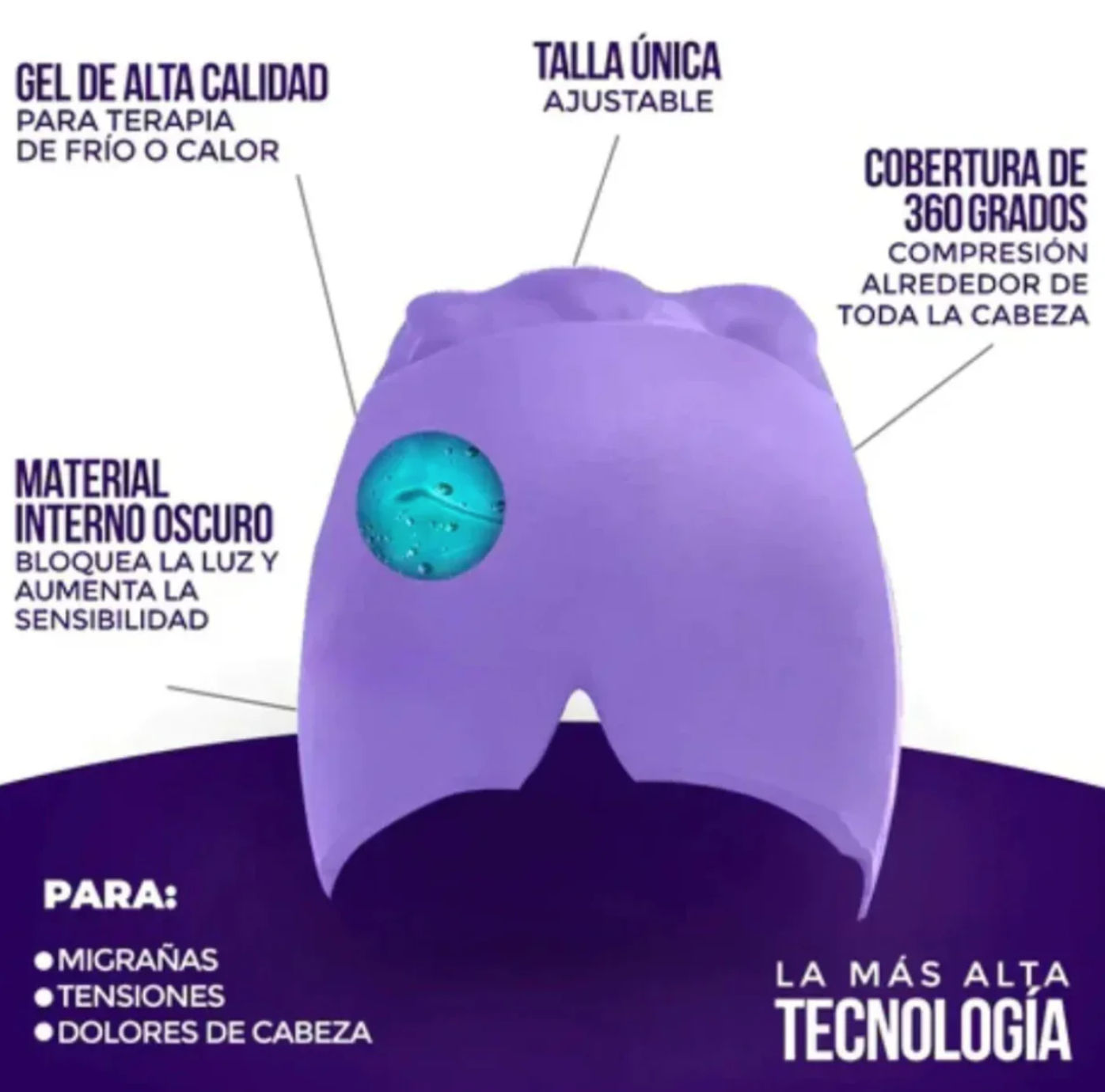 MediGel - Gorro terapéutico para el dolor de cabeza