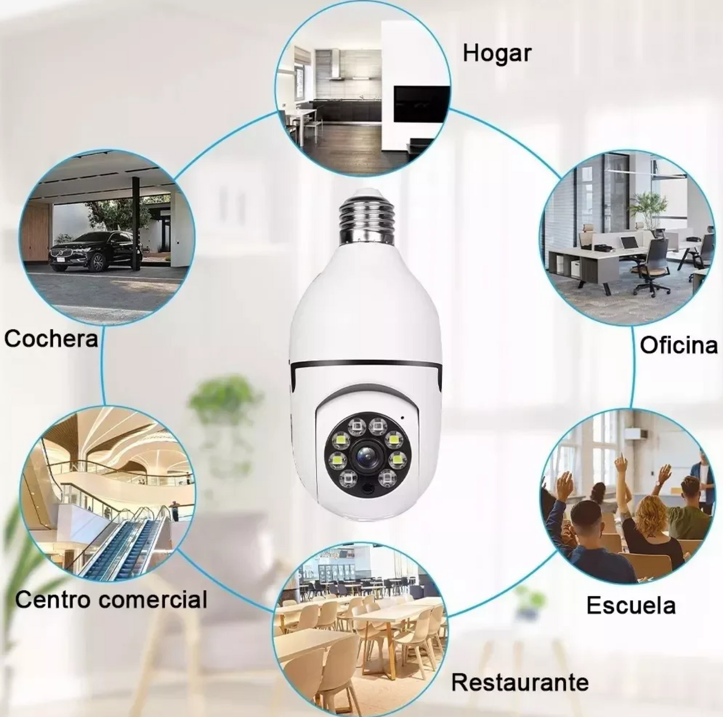 TotalVision | ¡Visión 360 en tiempo real!