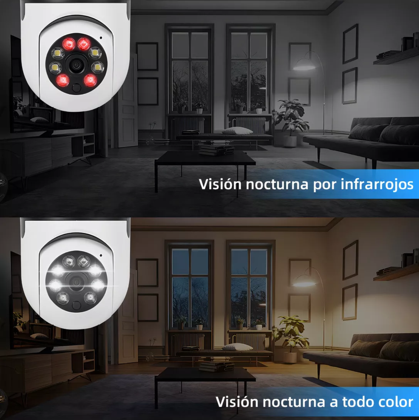 TotalVision | ¡Visión 360 en tiempo real!